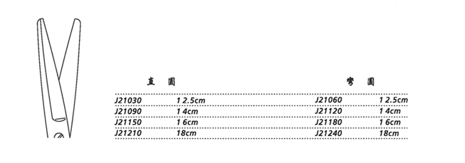 金鐘手術剪直圓 J21210 18cm 直圓