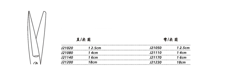 金鐘手術剪直尖圓 J21140 16cm 直尖圓