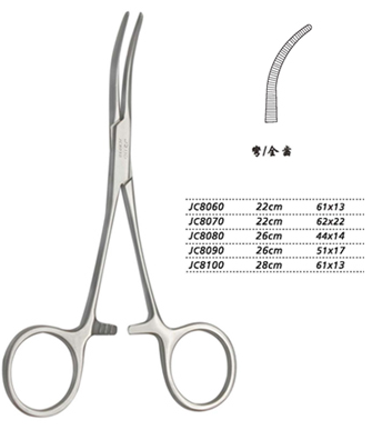 金鐘分離結扎鉗28cm JC8100 28cm 61×13全齒
