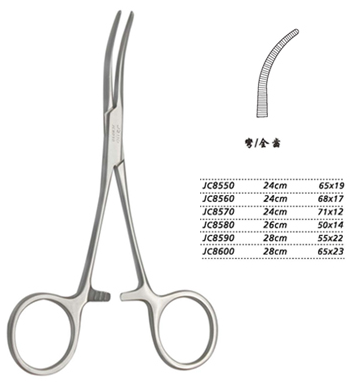 金鐘分離結扎鉗24cm JC8560 24cm 68×17全齒