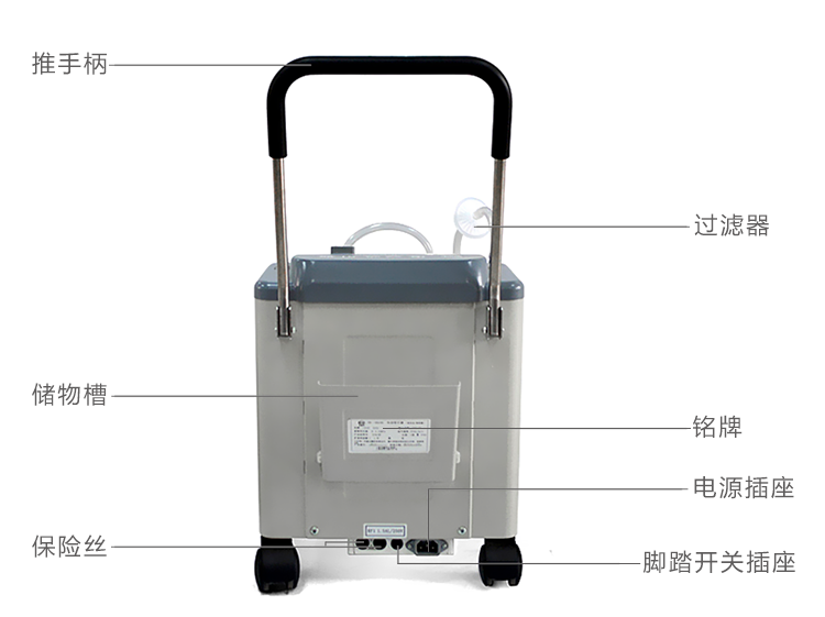 斯曼峰 電動吸引器 YB-DX23D 斯曼峰高負壓吸引器