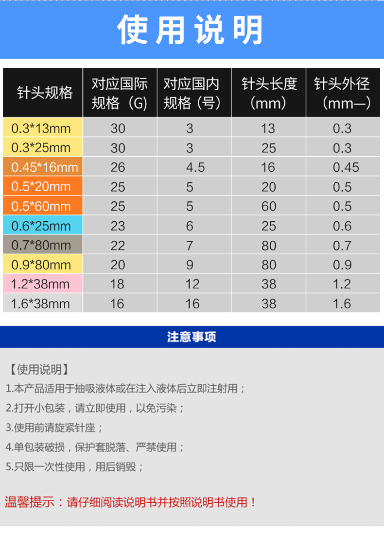 一次性使用無菌注射針